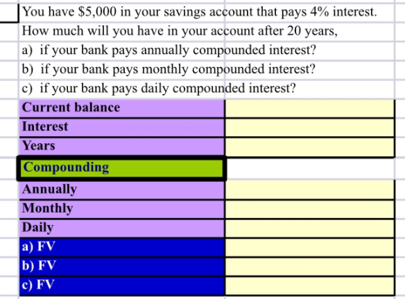 |You have $5,000 in your savings account that pays 4% interest.
How much will you have in your account after 20 years,
a) if your bank pays annually compounded interest?
b) if your bank pays monthly compounded interest?
c) if your bank pays daily compounded interest?
Current balance
Interest
Years
|Compounding
Annually
Monthly
Daily
a) FV
b) FV
|c) FV
