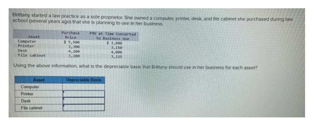 Brittany started a law practice as a sole proprietor. She owned a computer, printer, desk, and file cabinet she purchased during law
school (several years ago) that she is planning to use in her business.
Purchase
Asset
Computer
Printer
Desk
File cabinet
Price
$ 5,500
3,300
4,200
3,200
FHV at Time Converted
to Business Use
$ 3,800
3,150
4,000
3,225
Using the above information, what is the depreciable basis that Brittany should use in her business for each asset?
Asset
Depreciable Basis
Computer
Printer
Desk
File cabinet

