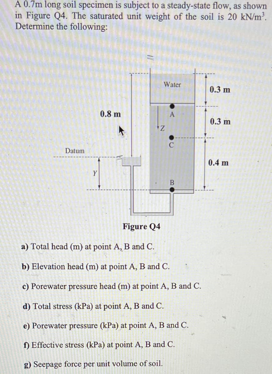 A 0.7m long soil specimen is subject to a steady-state flow, as shown
in Figure Q4. The saturated unit weight of the soil is 20 kN/m?.
Determine the following:
Water
0.3 m
0.8 m
0.3 m
Datum
0.4 m
Y
Figure Q4
a) Total head (m) at point A, B and C.
b) Elevation head (m) at point A, B and C.
c) Porewater pressure head (m) at point A, B and C.
d) Total stress (kPa) at point A, B and C.
e) Porewater pressure (kPa) at point A, B and C.
f) Effective stress (kPa) at point A, B and C.
g) Seepage force per unit volume of soil.
