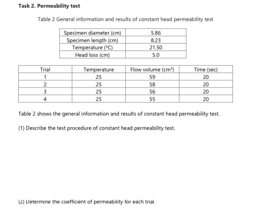 Task 2. Permeability test
Table 2 General information and results of constant head permeability test
Specimen diameter (cm)
Specimen length (cm)
Temperature (°C)
Head loss (cm)
5.86
8.23
21.50
5.0
Trial
Temperature
Flow volume (cm³)
Time (sec)
1
25
59
20
25
58
20
3
25
56
20
4
25
55
20
Table 2 shows the general information and results of constant head permeability test.
(1) Describe the test procedure of constant head permeability test.
(2) Determine the coefficient of permeability for each trial.
