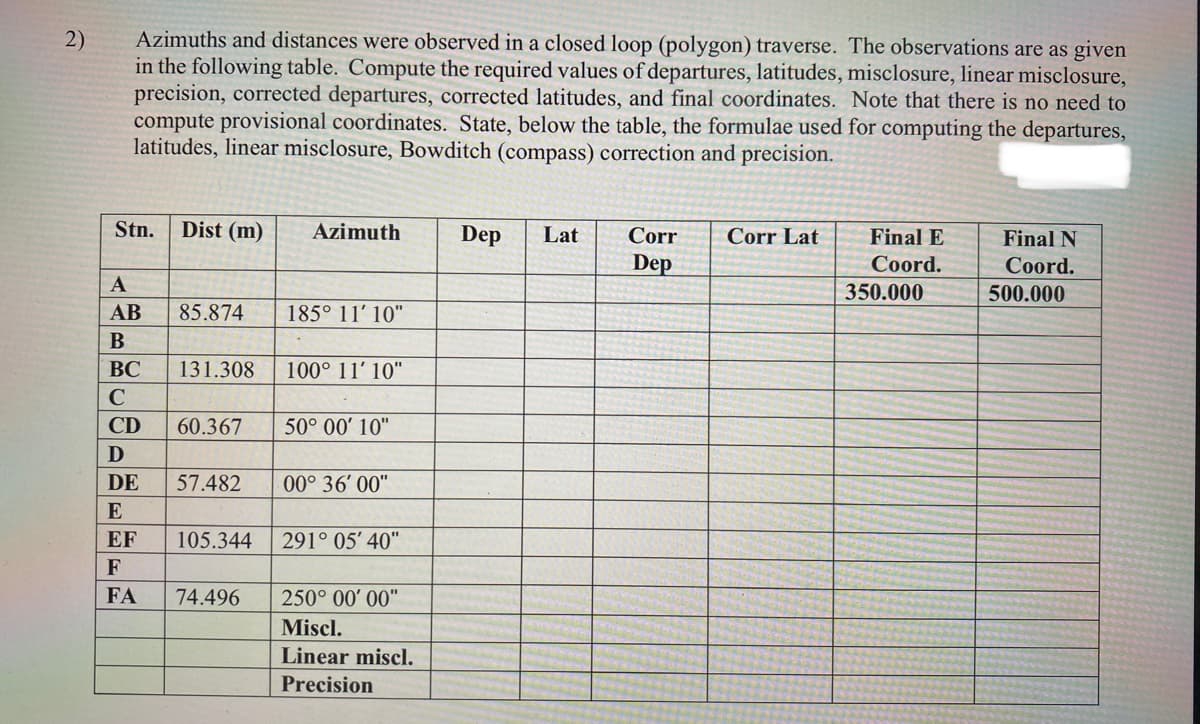 Azimuths and distances were observed in a closed loop (polygon) traverse. The observations are as given
in the following table. Compute the required values of departures, latitudes, misclosure, linear misclosure,
precision, corrected departures, corrected latitudes, and final coordinates. Note that there is no need to
compute provisional coordinates. State, below the table, the formulae used for computing the departures,
latitudes, linear misclosure, Bowditch (compass) correction and precision.
2)
Stn.
Dist (m)
Azimuth
Dep
Lat
Corr
Corr Lat
Final E
Final N
Dep
Coord.
Coord.
A
350.000
500.000
AB
85.874
185° 11' 10"
ВС
131.308
100° 11' 10"
C
CD
60.367
50° 00' 10"
DE
57.482
00° 36' 00"
E
EF
105.344
291° 05' 40"
F
FA
74.496
250° 00' 00"
Miscl.
Linear miscl.
Precision
