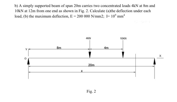 b) A simply supported beam of span 20m carries two concentrated loads 4kN at 8m and
10kN at 12m from one end as shown in Fig. 2. Calculate (a)the deflection under each
load, (b) the maximum deflection, E = 200 000 N/mm2; I= 10° mm*
4KN
10KN
8m
4m.
20m
Fig. 2
