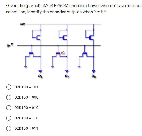 Given the (partial) NMOS EPROM encoder shown, where Y is some input
select line, identify the encoder outputs when Y = 1: *
+3V
D2
D.
Do
D2D1D0 = 101
D2D1D0 = 000
O D2D1D0 = 010
D2D1D0 = 110
O D2D1D0 = 011
