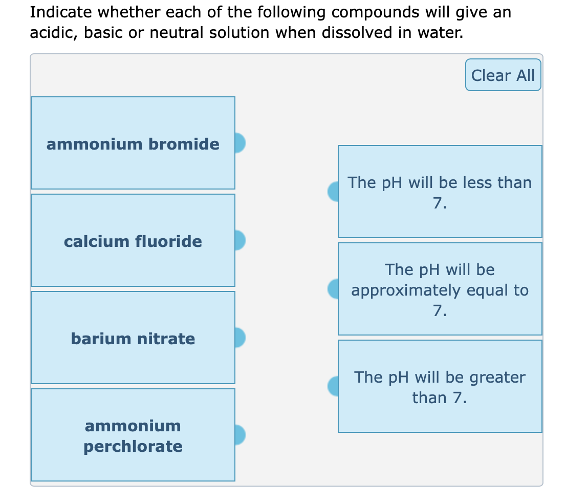 Indicate whether each of the following compounds will give an
acidic, basic or neutral solution when dissolved in water.
Clear All
ammonium bromide
The pH will be less than
7.
calcium fluoride
The pH will be
approximately equal to
7.
barium nitrate
The pH will be greater
than 7.
ammonium
perchlorate
