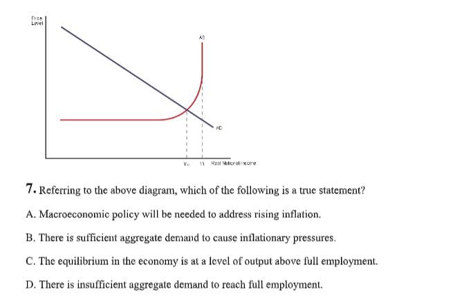 Level
Yu
YI Real NalionalKeme
7. Referring to the above diagram, which of the following is a true statement?
A. Macroeconomic policy will be needed to address rising inflation.
B. There is sufficient aggregate demand to cause inflationary pressures.
C. The equilibrium in the economy is at a lovel of output above full employment.
D. There is insufficient aggregate demand to reach full employment.
