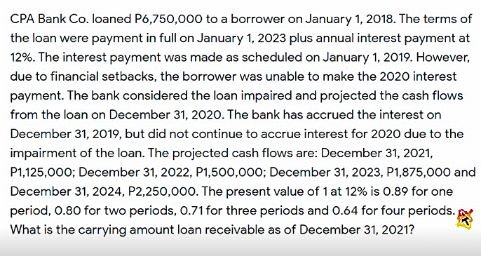 CPA Bank Co. loaned P6,750,000 to a borrower on January 1, 2018. The terms of
the loan were payment in full on January 1, 2023 plus annual interest payment at
12%. The interest payment was made as scheduled on January 1, 2019. However,
due to financial setbacks, the borrower was unable to make the 2020 interest
payment. The bank considered the loan impaired and projected the cash flows
from the loan on December 31, 2020. The bank has accrued the interest on
December 31, 2019, but did not continue to accrue interest for 2020 due to the
impairment of the loan. The projected cash flows are: December 31, 2021,
P1,125,000; December 31, 2022, P1,500,000; December 31, 2023, P1,875,000 and
December 31, 2024, P2,250,000. The present value of 1 at 12% is 0.89 for one
period, 0.80 for two periods, 0.71 for three periods and 0.64 for four periods.
What is the carrying amount loan receivable as of December 31, 2021?
