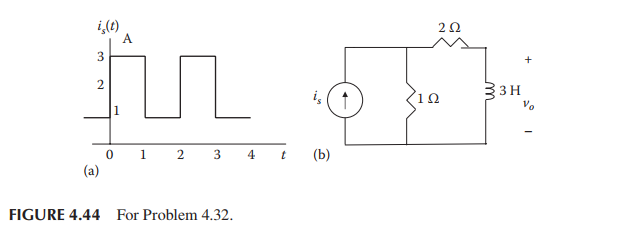 i,(t)
A
210
33H
Ve
1 2 3 4
(a)
(b)
FIGURE 4.44 For Problem 4.32.
