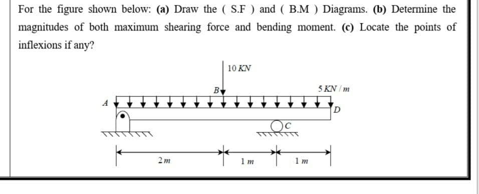 For the figure shown below: (a) Draw the ( S.F) and ( B.M ) Diagrams. (b) Determine the
magnitudes of both maximum shearing force and bending moment. (c) Locate the points of
inflexions if any?
10 KN
B
5 KN / m
A
D
2 т
1 т
1 m
