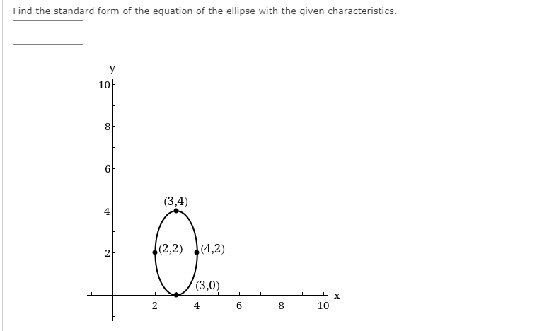 Find the standard form of the equation of the ellipse with the given characteristics.
y
10-
8
6.
(3,4)
4
(2,2)
|(4,2)
(3,0)
4
6
8
10
2.
