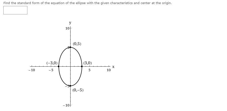 Find the standard form of the equation of the ellipse with the given characteristics and center at the origin.
y
10-
(0,5)
(-3,0)
(3,0)
- 10
-5
10
(0,-5)
- 10-
