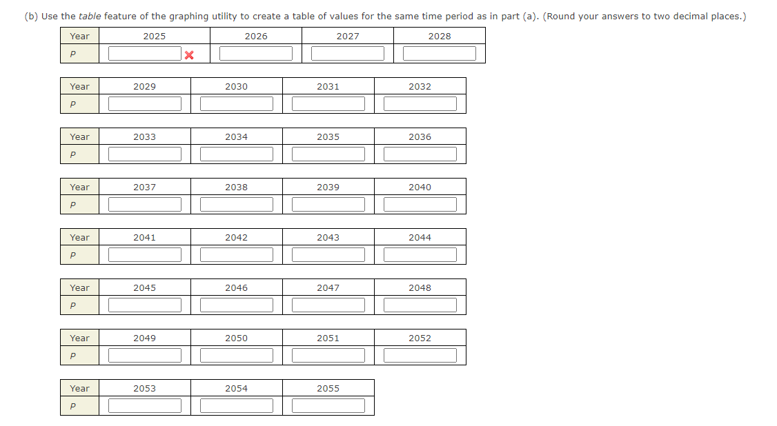 (b) Use the table feature of the graphing utility to create a table of values for the same time period as in part (a). (Round your answers to two decimal places.)
Year
2025
2026
2027
2028
P
Year
2029
2030
2031
2032
P
Year
2033
2034
2035
2036
P
Year
2037
2038
2039
2040
P
Year
2041
2042
2043
2044
P
Year
2045
2046
2047
2048
P
Year
2049
2050
2051
2052
Year
2053
2054
2055
P
