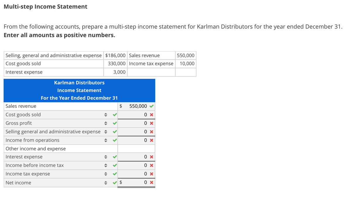 Multi-step Income Statement
From the following accounts, prepare a multi-step income statement for Karlman Distributors for the year ended December 31.
Enter all amounts as positive numbers.
Selling, general and administrative expense $186,000 Sales revenue
550,000
Cost goods sold
330,000 Income tax expense
10,000
Interest expense
3,000
Karlman Distributors
Income Statement
For the Year Ended December 31
Sales revenue
2$
550,000
Cost goods sold
Gross profit
Selling general and administrative expense +
0 x
Income from operations
Other income and expense
Interest expense
Income before income tax
Income tax expense
Net income
V $
