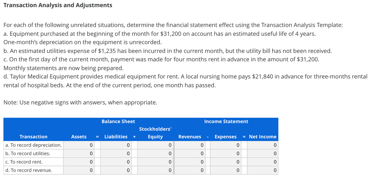 Transaction Analysis and Adjustments
For each of the following unrelated situations, determine the financial statement effect using the Transaction Analysis Template:
a. Equipment purchased at the beginning of the month for $31,200 on account has an estimated useful life of 4 years.
One-month's depreciation on the equipment is unrecorded.
b. An estimated utilities expense of $1,235 has been incurred in the current month, but the utility bill has not been received.
c. On the first day of the current month, payment was made for four months rent in advance in the amount of $31,200.
Monthly statements are now being prepared.
d. Taylor Medical Equipment provides medical equipment for rent. A local nursing home pays $21,840 in advance for three-months rental
rental of hospital beds. At the end of the current period, one month has passed.
Note: Use negative signs with answers, when appropriate.
Balance Sheet
Income Statement
Stockholders'
Transaction
Assets
Liabilities
Equity
Revenues
Expenses
= Net Income
+
a. To record depreciation.
b. To record utilities.
c. To record rent.
d. To record revenue.
