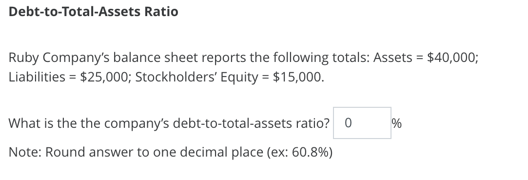 Debt-to-Total-Assets Ratio
Ruby Company's balance sheet reports the following totals: Assets
Liabilities = $25,000; Stockholders' Equity = $15,000.
= $40,000;
%3D
What is the the company's debt-to-total-assets ratio?
%
Note: Round answer to one decimal place (ex: 60.8%)
