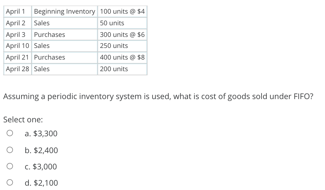 April 1
Beginning Inventory 100 units @ $4
April 2
Sales
50 units
April 3
Purchases
300 units @ $6
April 10 Sales
250 units
April 21 Purchases
400 units @ $8
April 28 Sales
200 units
Assuming a periodic inventory system is used, what is cost of goods sold under FIFO?
Select one:
a. $3,300
b. $2,400
c. $3,000
d. $2,100
