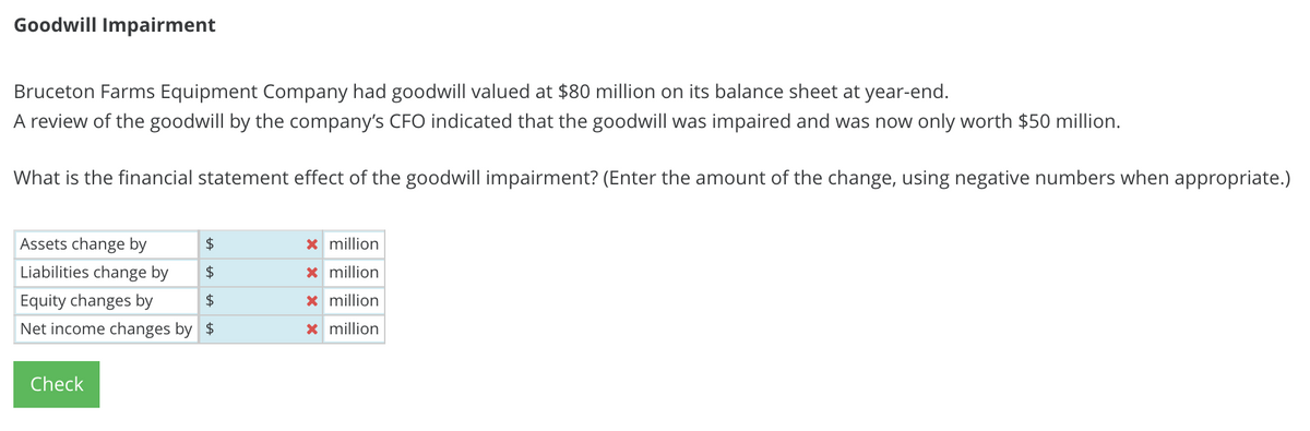 Goodwill Impairment
Bruceton Farms Equipment Company had goodwill valued at $80 million on its balance sheet at year-end.
A review of the goodwill by the company's CFO indicated that the goodwill was impaired and was now only worth $50 million.
What is the financial statement effect of the goodwill impairment? (Enter the amount of the change, using negative numbers when appropriate.)
Assets change by
2$
x million
Liabilities change by
x million
Equity changes by
x million
Net income changes by $
x million
Check
