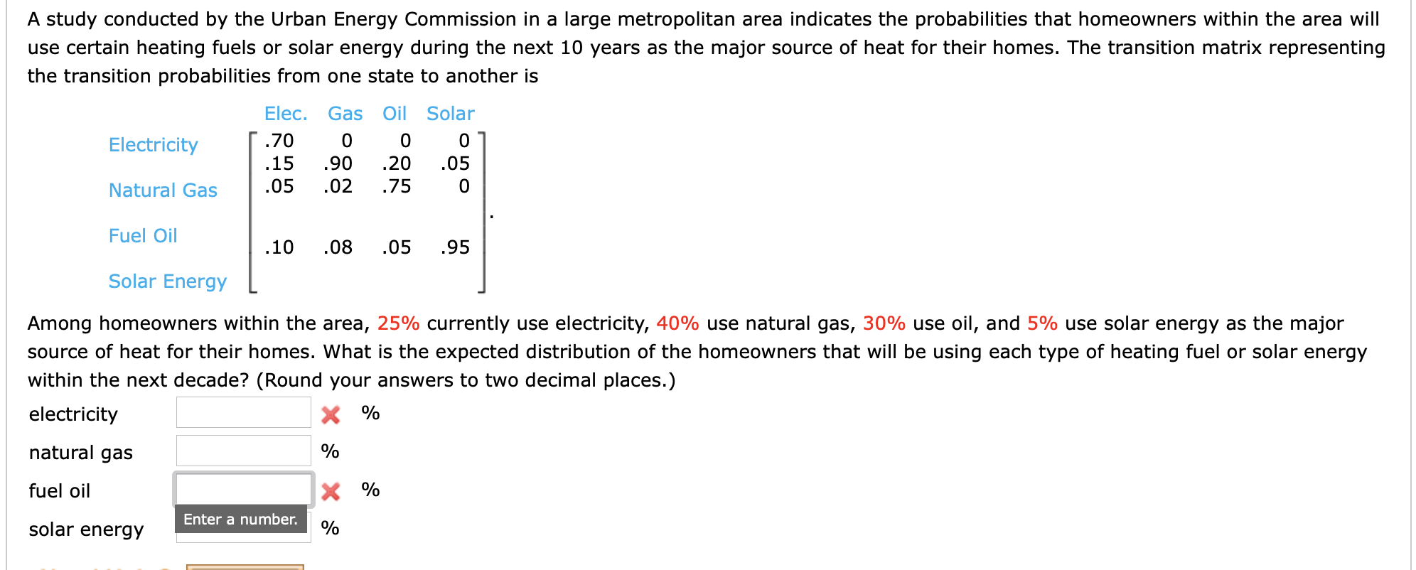 A study conducted by the Urban Energy Commission in a large metropolitan area indicates the probabilities that homeowners within the area will
use certain heating fuels or solar energy during the next 10 years as the major source of heat for their homes. The transition matrix representing
the transition probabilities from one state to another is
Elec.
Gas
Oil Solar
Electricity
.70
.15
.90
.20
.05
Natural Gas
.05
.02
.75
Fuel Oil
.10
.08
.05
.95
Solar Energy
Among homeowners within the area, 25% currently use electricity, 40% use natural gas, 30% use oil, and 5% use solar energy as the major
source of heat for their homes. What is the expected distribution of the homeowners that will be using each type of heating fuel or solar energy
within the next decade? (Round your answers to two decimal places.)
electricity
X %
natural gas
%
fuel oil
X %
Enter a number.
solar energy
