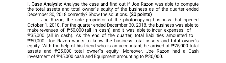 I. Case Analysis: Analyse the case and find out if Joe Razon was able to compute
the total assets and total owner"s equity of the business as of the quarter ended
December 30, 2018 correctly? Show the solutions. (20 points)
Joe Razon, the sole proprietor of the photocopying business that opened
October 1, 2018. For the quarter ended December 30, 2018, the business was able to
make revenues of P50,000 (all in cash) and it was able to incur expenses of
P35,000 (all in cash). As the end of the quarter, total liabilities amounted to
P50,000. Joe Razon wants to know the business total assets and total owner"s
equity. With the help of his friend who is an accountant, he arrived at P75,000 total
assets and P25,000 total owner"s equity. Moreover, Joe Razon had a Cash
investment of P45,000 cash and Equipment amounting to P30,000.
