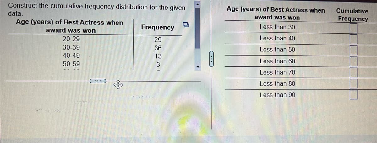 Construct the cumulative frequency distribution for the given
Age (years) of Best Actress when
Cumulative
data
award was won
Frequency
Age (years) of Best Actress when
award was won
Frequency
Less than 30
20-29
29
Less than 40
30-39
36
Less than 50
40-49
13
Less than 60
50-59
Less than 70
Less than 80
Less than 90
