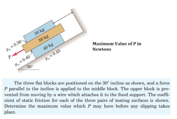 30 kg
50 kg
Hy = 0.30-
P
40 kg
Hs = 0.40
30°
Maximum Value of P in
Hg = 0.45
Newtons
The three flat blocks are positioned on the 30° incline as shown, and a force
P parallel to the incline is applied to the middle block. The upper block is pre-
vented from moving by a wire which attaches it to the fixed support. The coeffi-
cient of static friction for each of the three pairs of mating surfaces is shown.
Determine the maximum value which P may have before any slipping takes
place.
