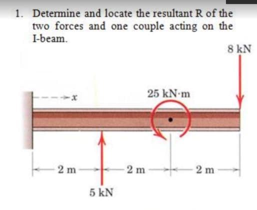 1. Determine and locate the resultant R of the
two forces and one couple acting on the
I-beam.
8 kN
25 kN m
2 m
2 m
2 m
5 kN

