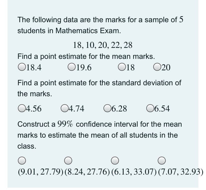 The following data are the marks for a sample of 5
students in Mathematics Exam.
18, 10, 20, 22, 28
Find a point estimate for the mean marks.
O18.4
O19.6
O18
O20
Find a point estimate for the standard deviation of
the marks.
04.56
04.74
06.28
06.54
Construct a 99% confidence interval for the mean
marks to estimate the mean of all students in the
class.
(9.01, 27.79) (8.24, 27.76) (6.13, 33.07) (7.07, 32.93)
