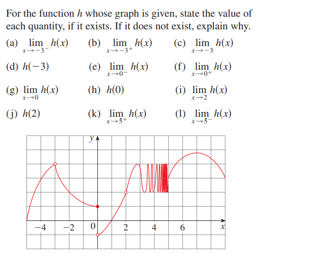 For the function h whose graph is given, state the value of
each quantity, if it exists. If it does not exist, explain why.
(a) lim h(x)
(b) lim h(x)
(c) lim h(x)
x -3-
x--3+
x-3
(d) h(-3)
(e) lim h(x)
(f) lim h(x)
x0+
x0-
(g) lim h(x)
(h) h(0)
(i) lim h(x)
x2
(j) h(2)
(k) lim h(x)
x-5+
(1) lim h(x)
x5-
yA
-4
-2
4
6.
