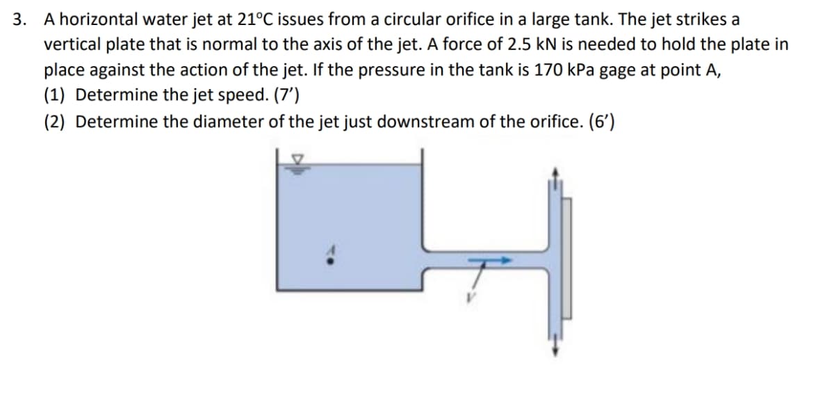 3. A horizontal water jet at 21°C issues from a circular orifice in a large tank. The jet strikes a
vertical plate that is normal to the axis of the jet. A force of 2.5 kN is needed to hold the plate in
place against the action of the jet. If the pressure in the tank is 170 kPa gage at point A,
(1) Determine the jet speed. (7')
(2) Determine the diameter of the jet just downstream of the orifice. (6')