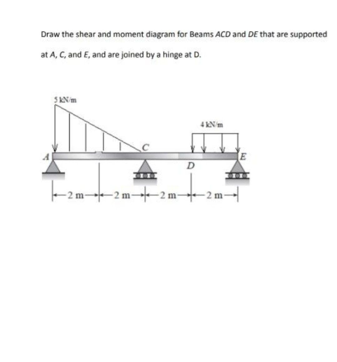 Draw the shear and moment diagram for Beams ACD and DE that are supported
at A, C, and E, and are joined by a hinge at D.
5kN/m
4 kN/m
E
D
-2 m 2 m -2m 2 m→
