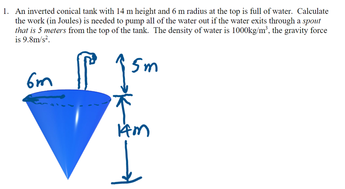 1. An inverted conical tank with 14 m height and 6 m radius at the top is full of water. Calculate
the work (in Joules) is needed to pump all of the water out if the water exits through a spout
that is 5 meters from the top of the tank. The density of water is 1000kg/m³, the gravity force
is 9.8m/s?.
Sm
