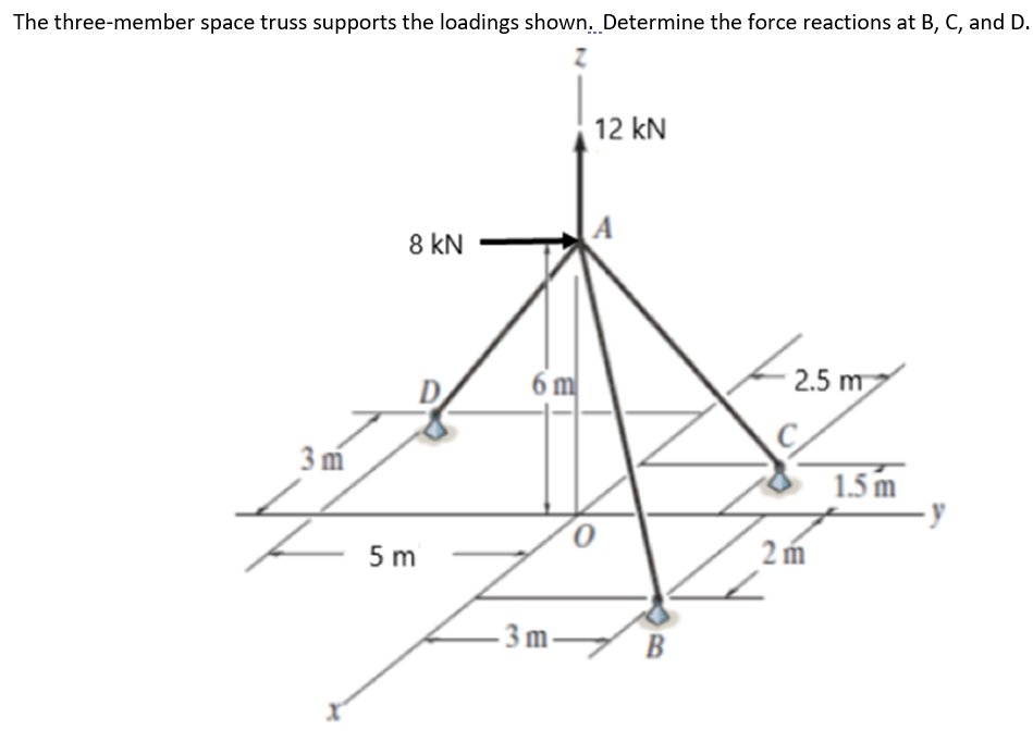 The three-member space truss supports the loadings shown. Determine the force reactions at B, C, and D.
12 kN
8 kN
6 m
- 2.5
2.5 m
3 m
1.5 m
—у
2 m
5 m
– 3 m–
B
