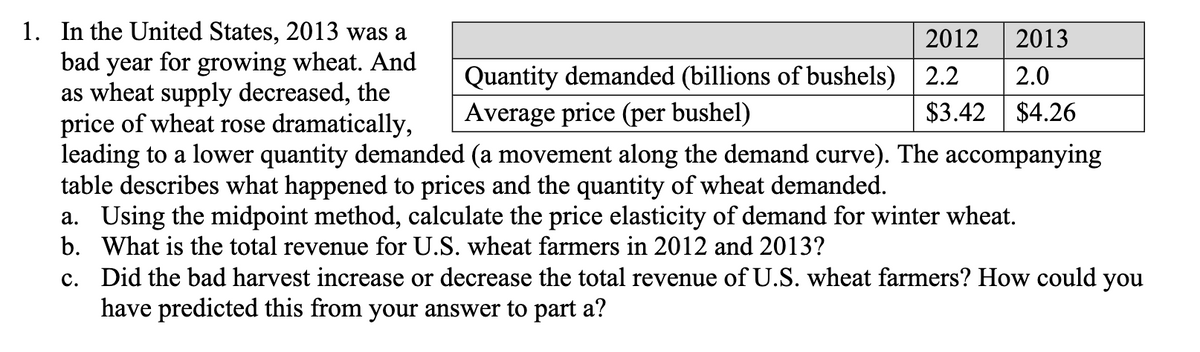 1. In the United States, 2013 was a
bad year for growing wheat. And
as wheat supply decreased, the
price of wheat rose dramatically,
leading to a lower quantity demanded (a movement along the demand curve). The accompanying
table describes what happened to prices and the quantity of wheat demanded.
a. Using the midpoint method, calculate the price elasticity of demand for winter wheat.
b. What is the total revenue for U.S. wheat farmers in 2012 and 2013?
c. Did the bad harvest increase or decrease the total revenue of U.S. wheat farmers? How could you
have predicted this from your answer to part a?
2012
2013
Quantity demanded (billions of bushels) 2.2
Average price (per bushel)
2.0
$3.42
$4.26
