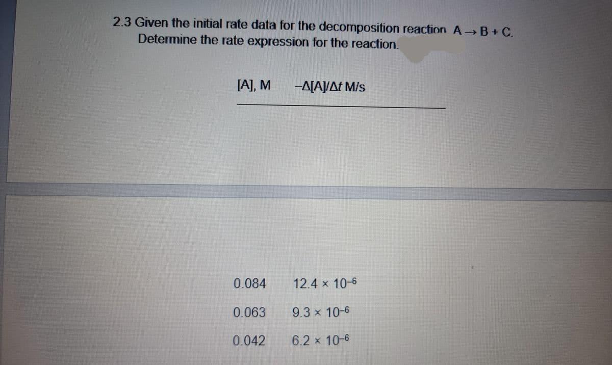 2.3 Given the initial rate data for the decomposition reaction A -→B + C,
Determine the rate expression for the reaction.
[A], M
-A[A]/At M/s
0.084
12.4 x 10-6
0.063
9.3 x 10-6
0.042
6.2 x 10-6
