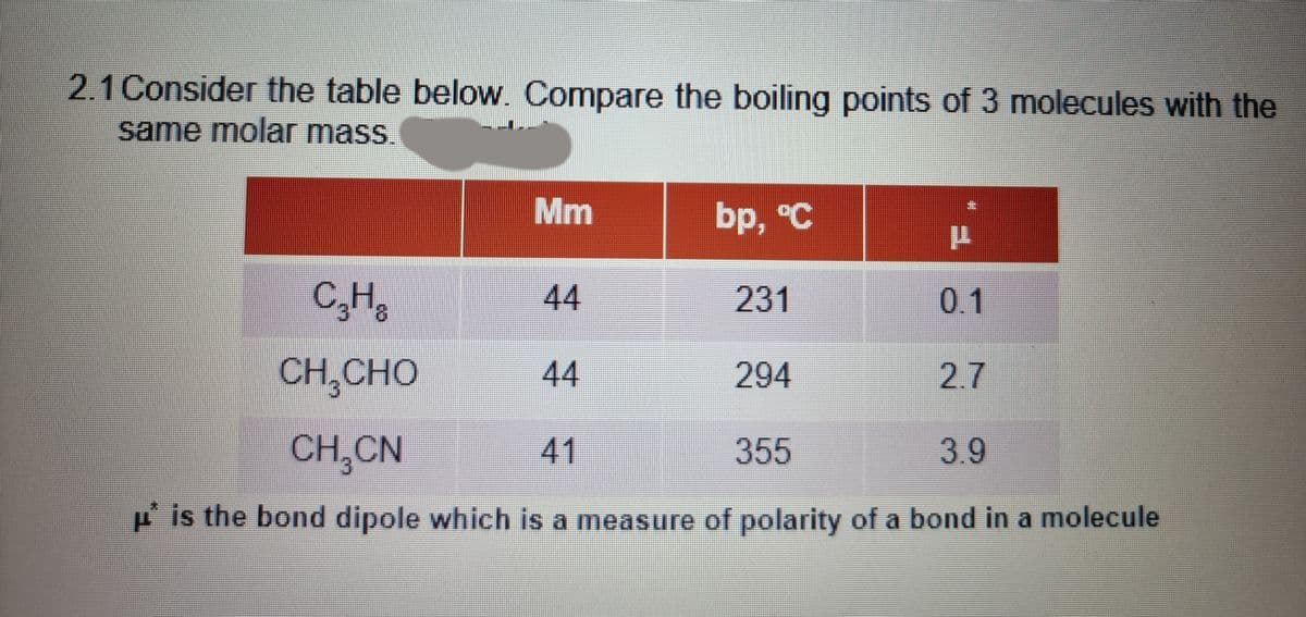 2.1Consider the table below. Compare the boiling points of 3 molecules with the
same molar mass
Mm
bp, °C
C,H,
44
231
0.1
CH,CHO
44
294
2.7
CH CN
41
355
3.9
P is the bond dipole which is a measure of polarity of a bond in a molecule
