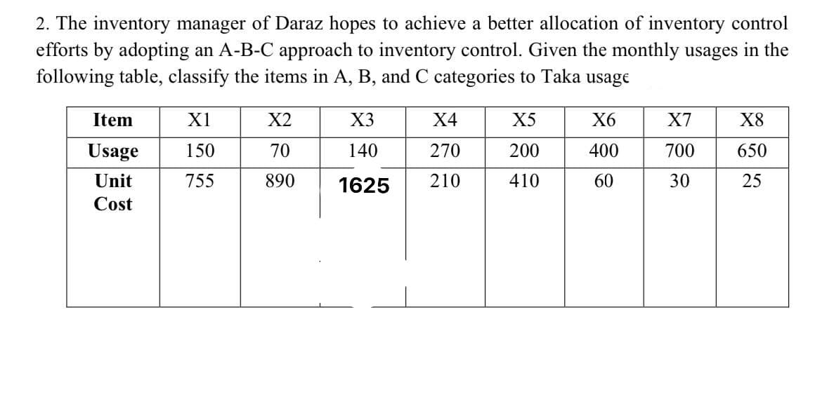 2. The inventory manager of Daraz hopes to achieve a better allocation of inventory control
efforts by adopting an A-B-C approach to inventory control. Given the monthly usages in the
following table, classify the items in A, B, and C categories to Taka usage
Item
X1
X2
X3
Х4
X5
X6
X7
X8
Usage
150
70
140
270
200
400
700
650
Unit
755
890
1625
210
410
60
30
25
Cost

