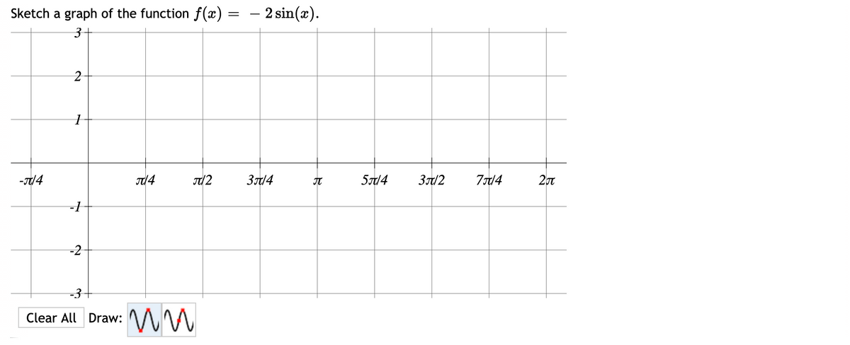 Sketch a graph of the function f (x)
- 2 sin(x).
||
-T/4
Td2
3t/4
5/4
3/2
714
-2
-3+
Clear All Draw:
