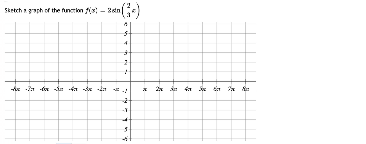 2
Sketch a graph of the function f(x) = 2 sin
(금)
-8л -7л -бл -5л -4л -Зл -2л -л
2 3t 4J
87
-2
-3
-4
-5
-6+
6

