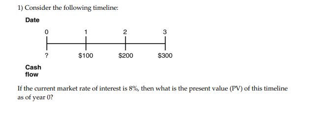 1) Consider the following timeline:
Date
Cash
flow
0
$100
2
$200
3
$300
If the current market rate of interest is 8%, then what is the present value (PV) of this timeline
as of year 0?