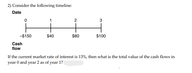 2) Consider the following timeline:
Date
0
-$150
Cash
flow
1
$40
2
$80
3
$100
If the current market rate of interest is 13%, then what is the total value of the cash flows in
year 0 and year 2 as of year 1?