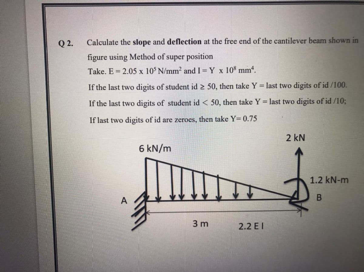 Q 2.
Calculate the slope and deflection at the free end of the cantilever beam shown in
figure using Method of super position
Take. E = 2.05 x 10 N/mm2 and I = Y x 10% mm".
If the last two digits of student id 2 50, then take Y = last two digits of id /100.
If the last two digits of student id < 50, then take Y = last two digits of id /10;
If last two digits of id are zeroes, then take Y= 0.75
2 kN
6 kN/m
1.2 kN-m
A
B
3 m
2.2 EI
