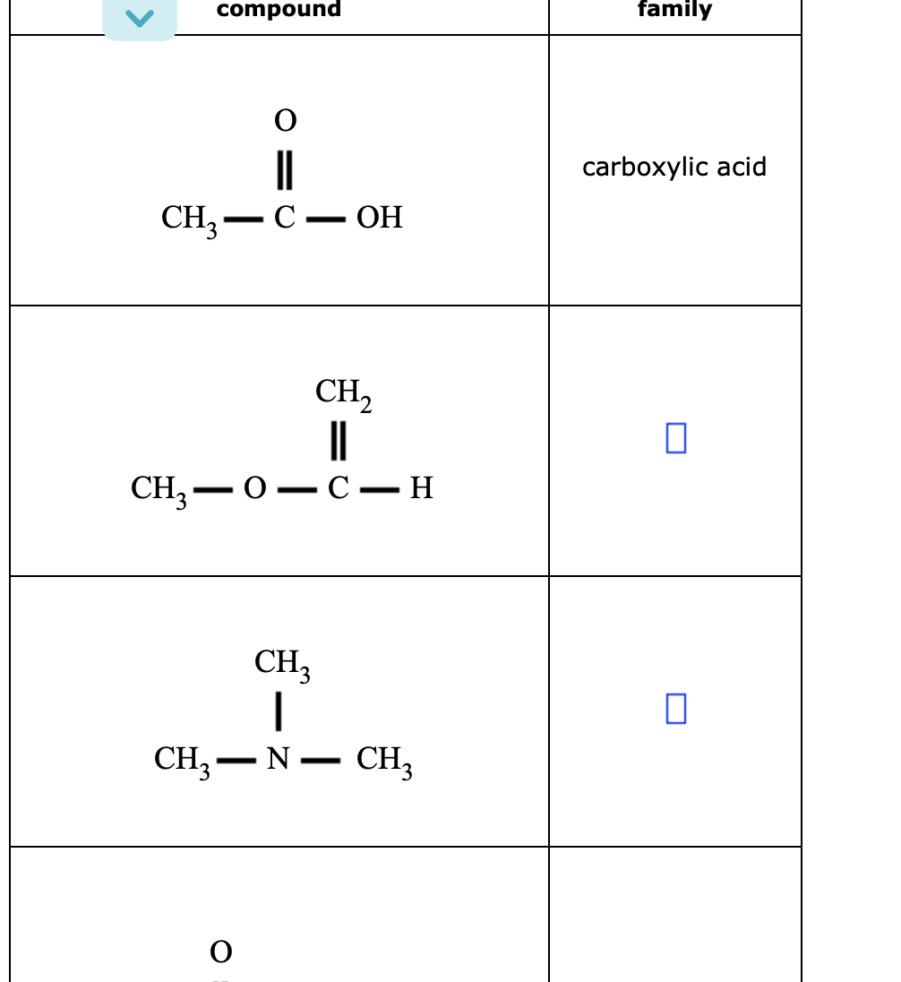 compound
family
||
carboxylic acid
CH, — С — оН
CH,
CH, — О — С — Н
|
CH3
CH, — N — Cн,
