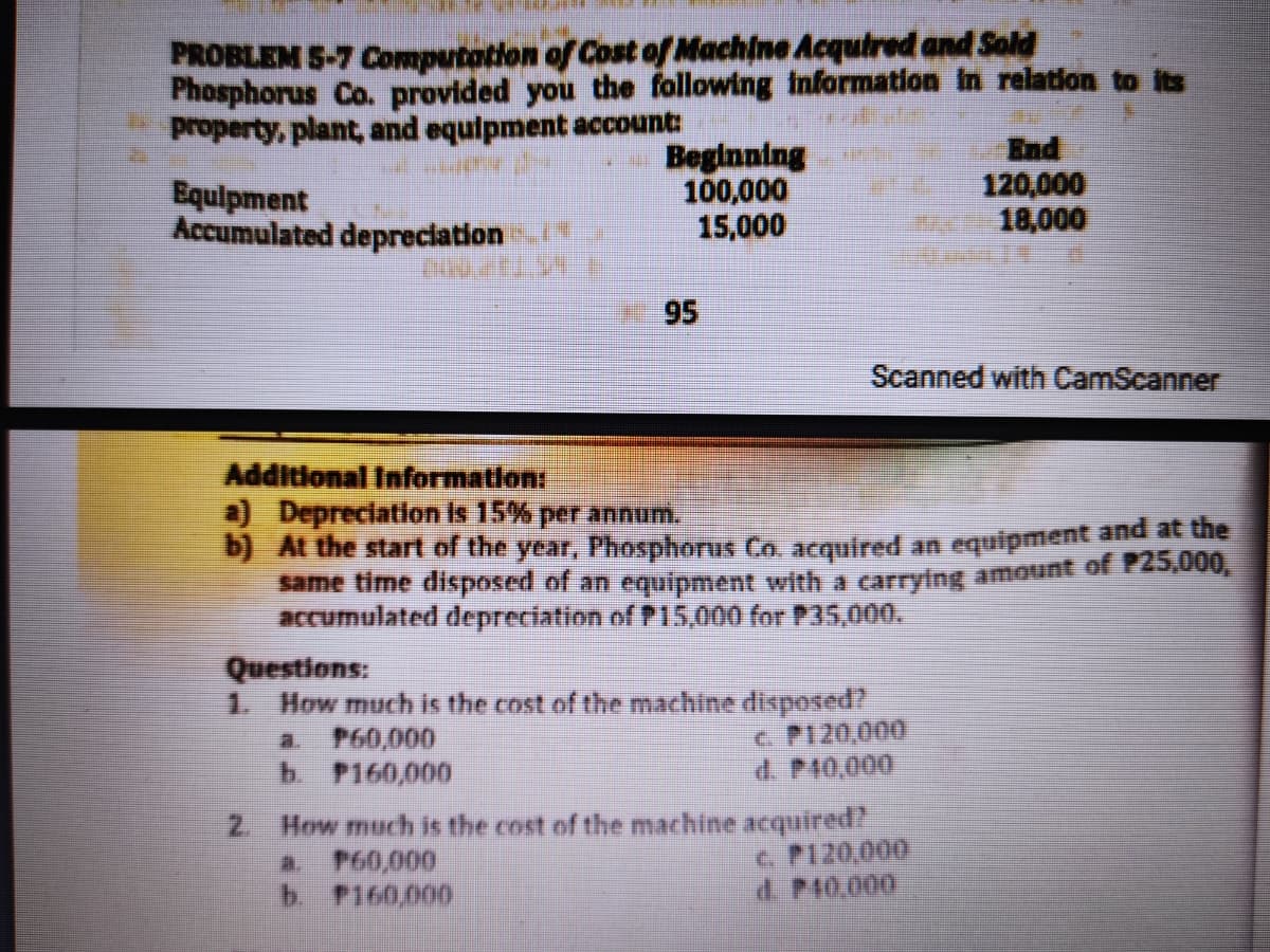 PROBLEM 5-7 Computotion of Cost of Machine Acqutred and Sold
Phosphorus Co. provided you the following information in relation to its
property, plant, and equlpment account:
Equipment
Accumulated depreciation
- Beginning
100,000
15,000
End
120,000
18,000
95
Scanned with CamScanner
Additional Information:
a) Depreciation Is 15% per annum.
b) At the start of the year, Phosphorus Co. acquired an equipment and the
same time disposed of an equipment with a carrying amount of P25,000,
accumulated depreciation of P15,000 for P35,000.
Questions:
1. How much is the cost of the machine disposed?
a. P60,000
b P160,000
C P120,000
d. P10,000
2 How much is the cost of the machine acquired?
a P60,000
b P160,000
c P120,000
d P10,000
