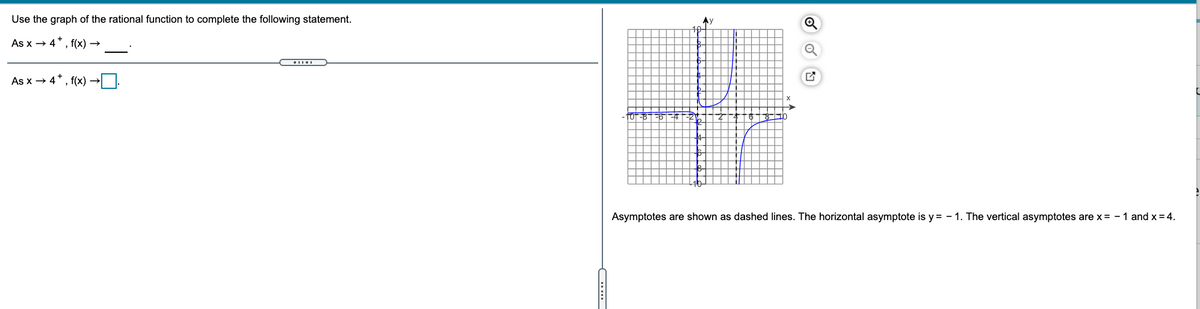 Use the graph of the rational function to complete the following statement.
Ay
As x → 4*, f(x) →
As x → 4*, f(x) →.
Asymptotes are shown as dashed lines. The horizontal asymptote is y = - 1. The vertical asymptotes are x = - 1 and x = 4.
