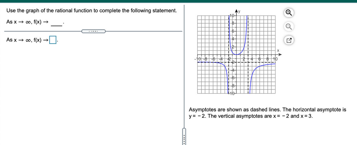 Use the graph of the rational function to complete the following statement.
Ay
10-
As x → 0, f(x) →
6-
As x → 0, f(x) →
10 -8-6-4
12
40
Asymptotes are shown as dashed lines. The horizontal asymptote is
y = - 2. The vertical asymptotes are x= - 2 and x = 3.
