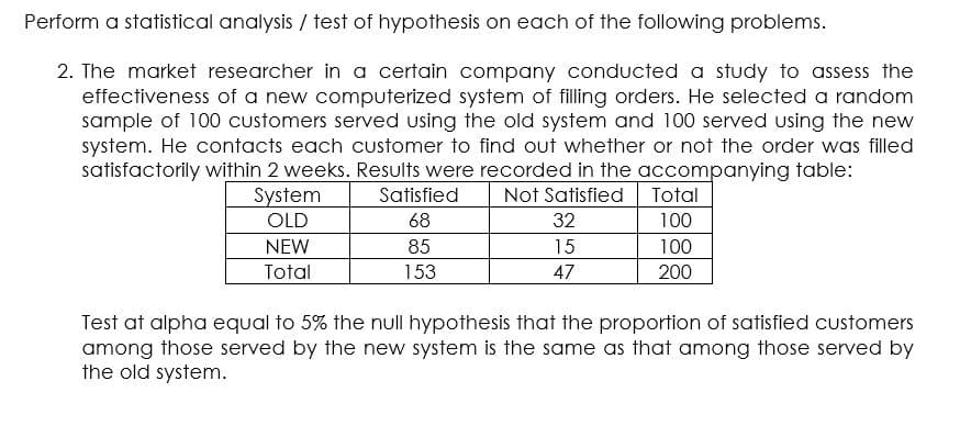 Perform a statistical analysis / test of hypothesis on each of the following problems.
2. The market researcher in a certain company conducted a study to assess the
effectiveness of a new computerized system of filling orders. He selected a random
sample of 100 customers served using the old system and 100 served using the new
system. He contacts each customer to find out whether or not the order was filled
satisfactorily within 2 weeks. Results were recorded in the accompanying table:
System
Satisfied
Not Satisfied
Total
OLD
68
32
100
NEW
85
15
100
Total
153
47
200
Test at alpha equal to 5% the null hypothesis that the proportion of satisfied customers
among those served by the new system is the same as that among those served by
the old system.
