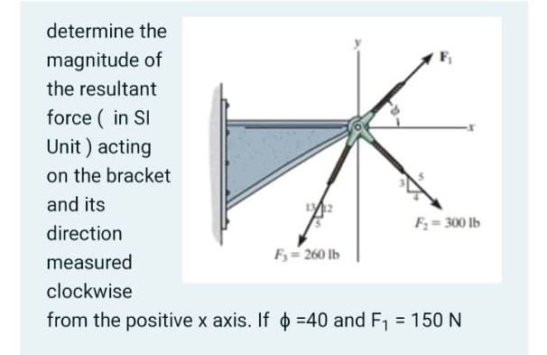 determine the
magnitude of
the resultant
force ( in SI
Unit ) acting
on the bracket
and its
F; = 300 lb
direction
measured
F= 260 It
O lb
clockwise
from the positive x axis. If o =40 and F1 = 150 N
