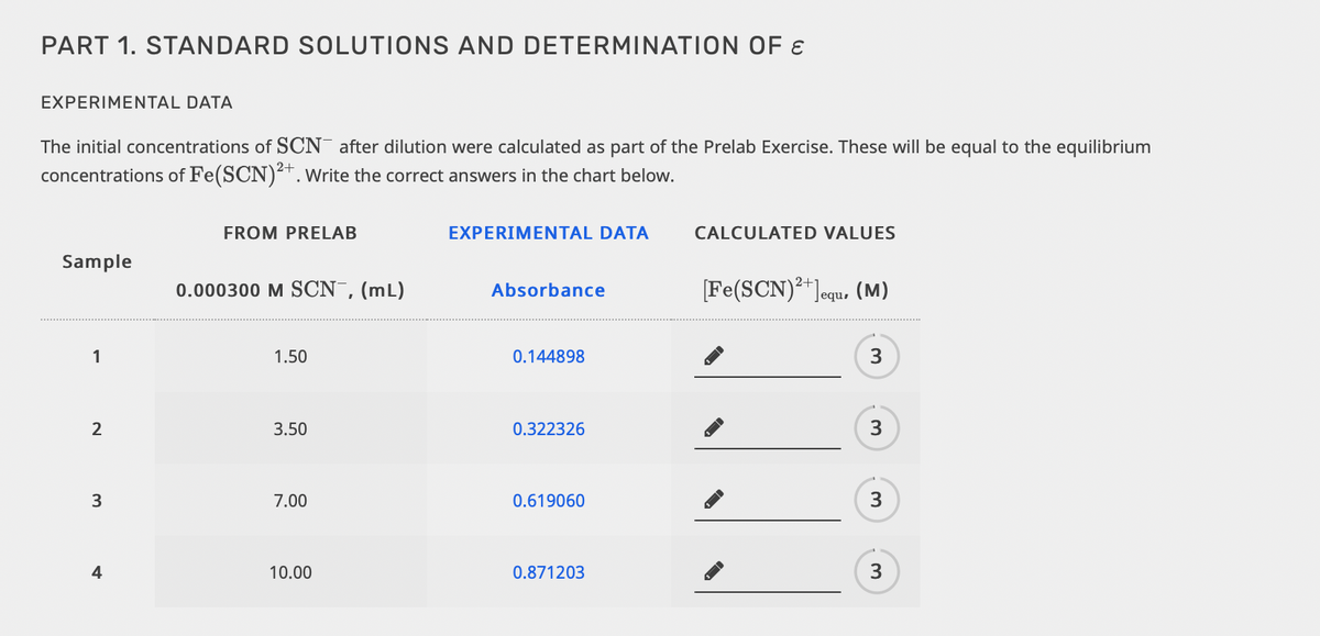 PART 1. STANDARD SOLUTIONS AND DETERMINATION OF E
EXPERIMENTAL DATA
The initial concentrations of SCN after dilution were calculated as part of the Prelab Exercise. These will be equal to the equilibrium
concentrations of Fe(SCN). Write the correct answers in the chart below.
FROM PRELAB
EXPERIMENTAL DATA
CALCULATED VALUES
Sample
0.000300 M SCN,(mL)
Absorbance
[Fe(SCN)+]equ, (M)
1
1.50
0.144898
3
2
3.50
0.322326
7.00
0.619060
4
10.00
0.871203
3
