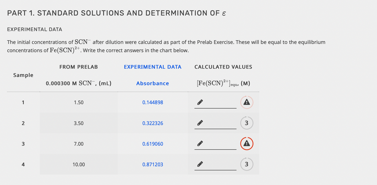 PART 1. STANDARD SOLUTIONS AND DETERMINATION OF ɛ
EXPERIMENTAL DATA
The initial concentrations of SCN after dilution were calculated as part of the Prelab Exercise. These will be equal to the equilibrium
concentrations of Fe(SCN). Write the correct answers in the chart below.
FROM PRELAB
EXPERIMENTAL DATA
CALCULATED VALUES
Sample
0.000300 M SCN,(mL)
Absorbance
[Fe(SCN)**Jequ, (M)
1
1.50
0.144898
A
3.50
0.322326
3
7.00
0.619060
4
10.00
0.871203
