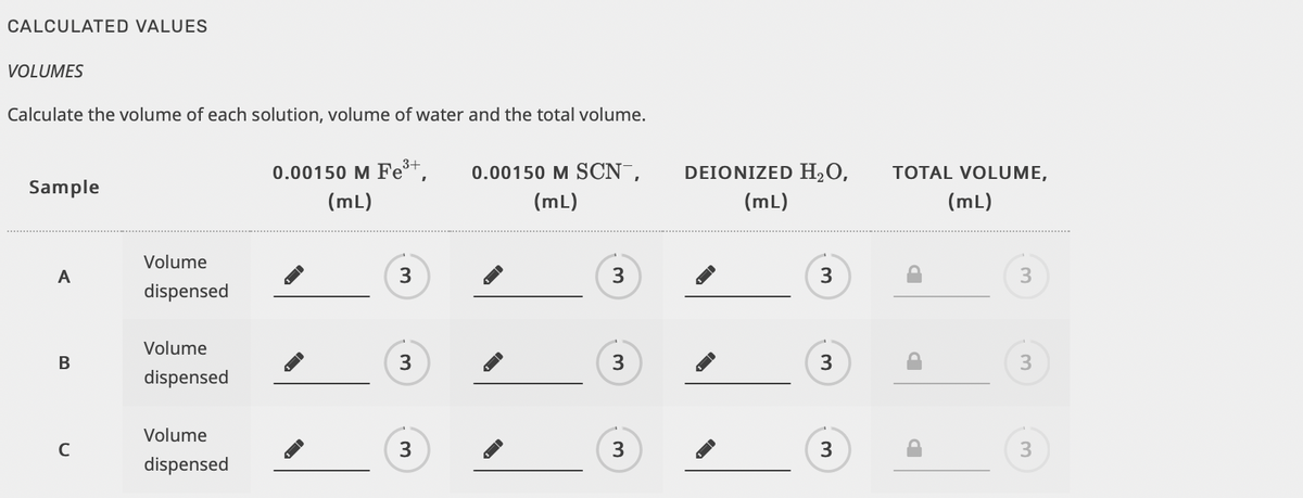 CALCULATED VALUES
VOLUMES
Calculate the volume of each solution, volume of water and the total volume.
0.00150 M Fe+,
0.00150 M SCN,
DEIONIZED H2O,
TOTAL VOLUME,
Sample
(mL)
(mL)
(mL)
(mL)
Volume
A
3
3
3
dispensed
Volume
В
dispensed
Volume
3
dispensed
3.
3.
3.
3.
