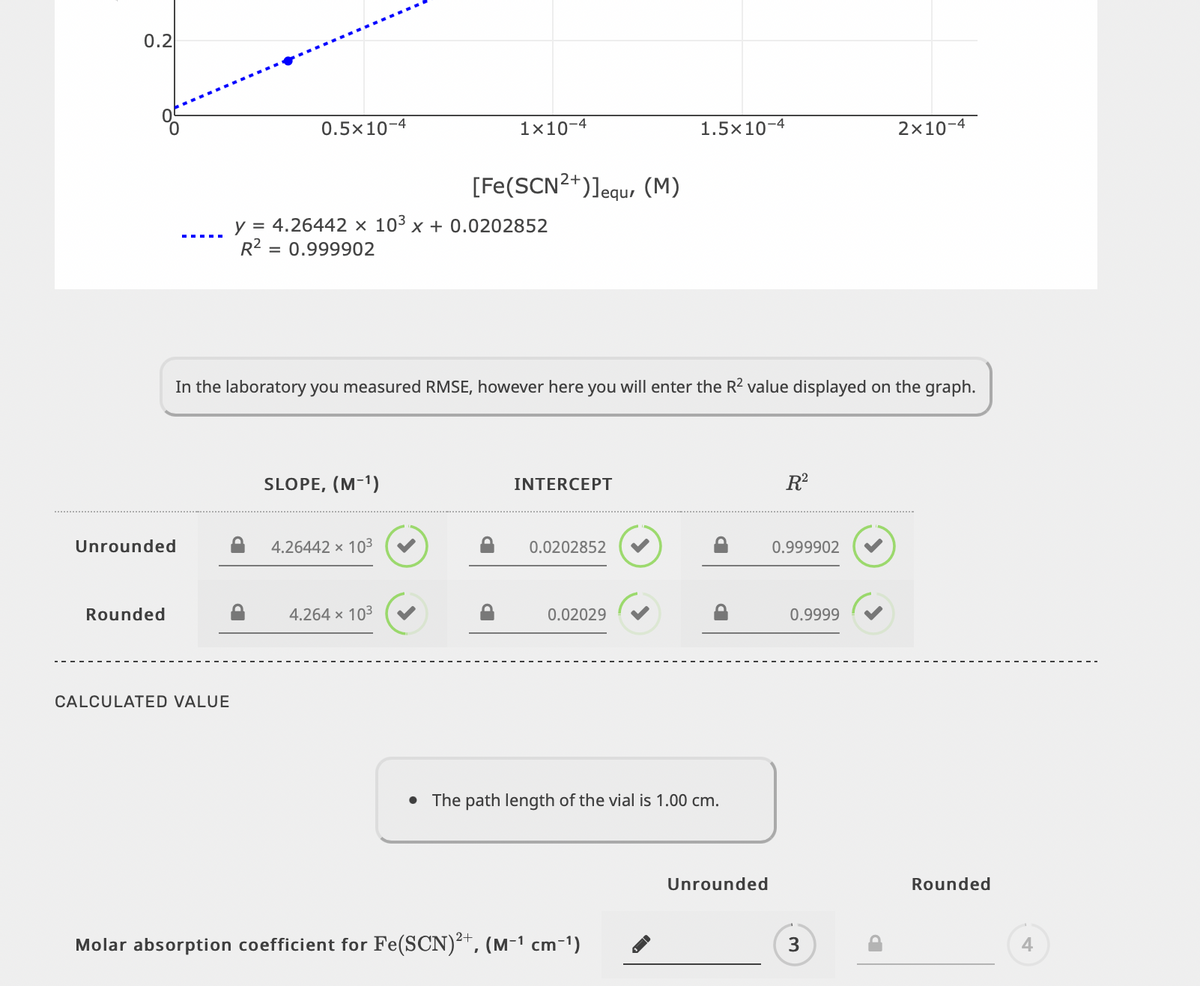 0.2
0.5×10-4
1x10-4
1.5x10-4
2x10-4
[Fe(SCN2+)]equ, (M)
y = 4.26442 × 103 x + 0.0202852
R2 = 0.999902
In the laboratory you measured RMSE, however here you will enter the R2 value displayed on the graph.
SLOPE, (M-1)
INTERCEPT
R?
Unrounded
4.26442 x 10³
0.0202852
0.999902
Rounded
4.264 x 103
0.02029
0.9999
CALCULATED VALUE
• The path length of the vial is 1.00 cm.
Unrounded
Rounded
Molar absorption coefficient for Fe(SCN), (M-1 cm-1)
3
4
